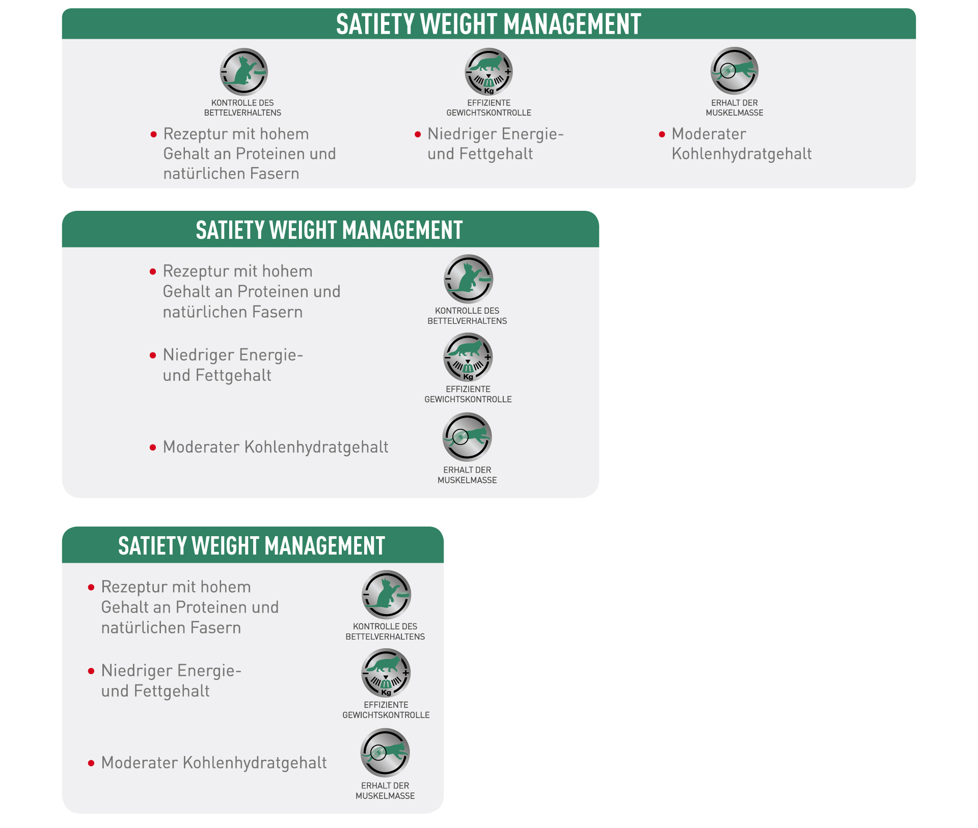 Infografik zum Sättigungs- und Gewichtsmanagement bei Katzen mit Kontrolle des Bettelverhaltens, effizienter Gewichtskontrolle und Erhalt der Muskelmasse