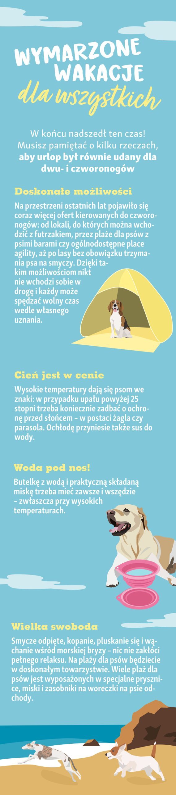 Infografika o wymarzonych wakacjach dla wszystkich, zawierająca porady dotyczące urlopu z psami, z ilustracjami psów na plaży, w namiocie i z miską na wodę.
