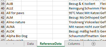 Mirakl_ReferanceData