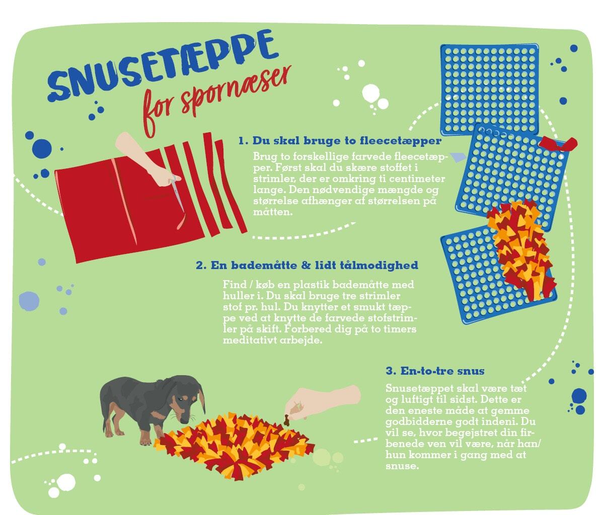 grafik-DIY-snusetaeppe (1)