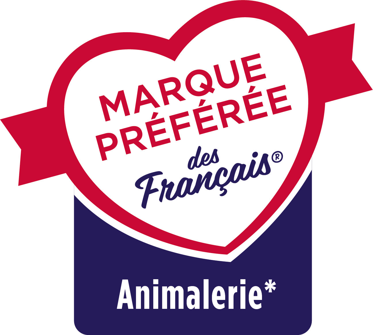 Marque préférée des Français