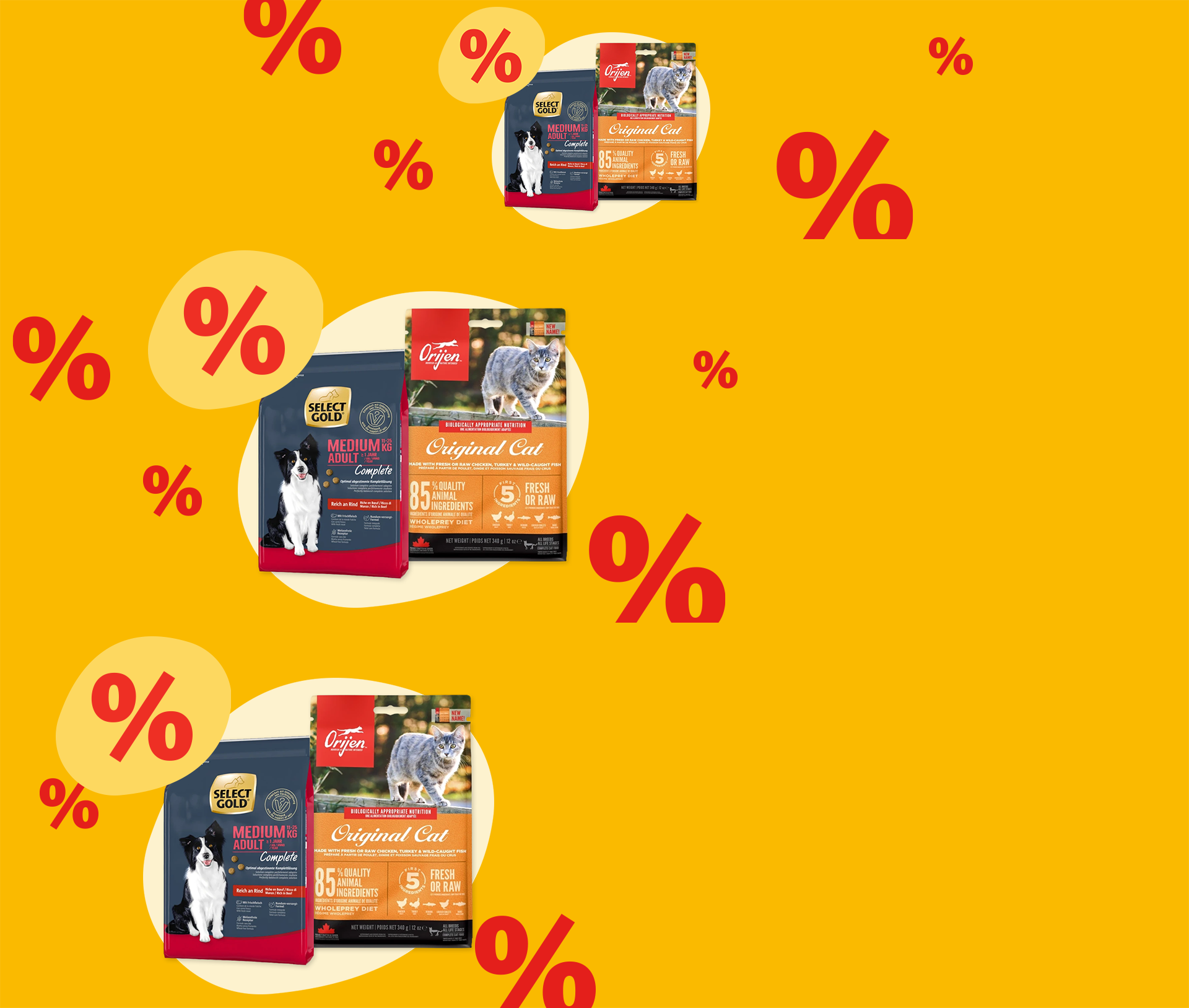 Opakowania karmy dla psów Select Gold Medium Adult i karmy dla kotów Orijen Original Cat z czerwonymi znakami procentowymi na żółtym tle