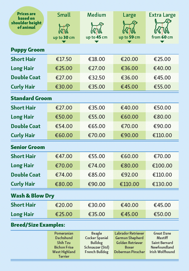 Grooming price