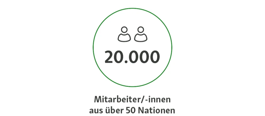 infovis_mitarbeiter