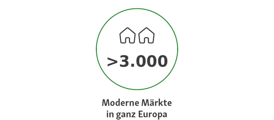 markets_3000_smaller
