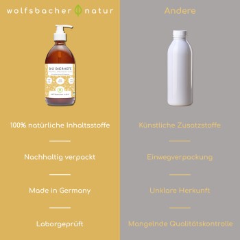 Eine Frau sitzt in einem Garten mit einer schwarzen Katze und einem wolfähnlichen Hund. Text: "Als Tierheilerin liebe ich es, Wolfsbacher Naturprodukte zu verwenden."