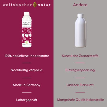 Probiotica Darm Elixier Flasche auf einem kastanienbraunen Hintergrund, der 100% natürliche Zutaten, nachhaltige Verpackung, hergestellt in Deutschland und labortestete Produkte hervorhebt.