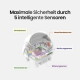 Tiergerät mit transparentem Dom, das das Innenleben zeigt, und deutschem Text: 'Maximale Sicherheit durch 5 intelligente Sensoren'.