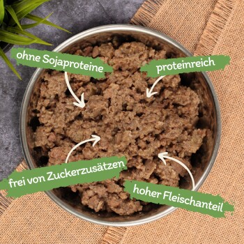 Schüssel mit Haustierfutter mit einer groben Textur, beschriftet mit 'ohne Sojaproteine', 'proteinreich', 'frei von Zuckerzusätzen' und 'hoher Fleischanteil.'