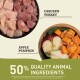 ACANA Prairie Poultry 14,5 kg