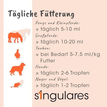 Tägliche Fütterungsempfehlungen für Haustiere: Ponys 5-10 ml, große Pferde 10-20 ml, Tauben 5-7,5 ml/kg, Hunde 2-6 Tropfen, kleine Tiere 1-2 Tropfen.