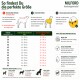 Nahaufnahme eines grünen Haustiermantels mit Klappe und Nähdetails, der sein wasserdichtes Material und Design zeigt.