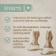 Illustration von Pferdehufen mit Text zu den Vorteilen: unterstützt die Gelenkgesundheit, verbessert die Mobilität und bietet Antioxidantien.