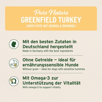 Die Verpackung des Pure Nature Greenfield Turkey Hundefutters zeigt eine getreidefreie Formel mit Quinoa, Brokkoli und Omega-3, hergestellt in Deutschland.