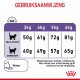 Voedingsrichtlijnen grafiek voor katten, die ideale en overgewicht porties in grammen toont voor gewichten van 3 kg tot 6 kg, met watericoon en energie-informatie.