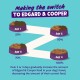 Infographic: "Making the switch TO EDGARD & COOPER" — bowls labeled Day 1–Day 4 showing 25%, 50%, 75%, 100% with transition instructions