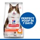 Hill's Science Plan cat food bag featuring a fluffy cat licking its lips, labeled "Perfect Digestion" with a claim of "Perfect Poop in 7 Days."