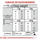 Soins dentaires Mini 3 kg