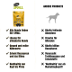Hundefutterverpackung mit der Aufschrift "eat SMALL", die Vorteile wie Allergielösungen und Nachhaltigkeit hervorhebt, im Vergleich zu den Nachteilen anderer Produkte.