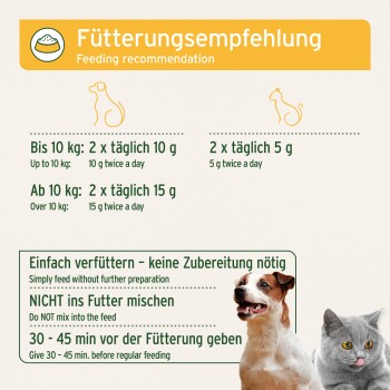Fütterungsempfehlung: Hund 10–15 g zweimal täglich, Katze 5 g zweimal täglich; Anweisungen auf Deutsch/Englisch, Foto von Hund und Katze