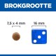 Afbeelding die de grootte van een huisdier voedselbrokje (7,5 x 4 mm) vergelijkt met een blauwe dobbelsteen (16 mm), met de tekst 'BROKGROOTTE' bovenaan.