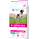 Sac de nourriture pour chiens EUKANUBA Daily Care, 15 kg, avec un chien tacheté sur l'herbe. Le texte met en avant "Travail & Endurance," 30 % de protéines, 20 % de matières grasses.