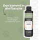 Flasche ALPHAZOO Premium Lachsöl für Hunde und Katzen, mit Text über Omega 3, 6, 9 Kraft und lichtschützendem Verpackungsmaterial.