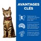 Un chat Bengal aux yeux verts est assis à côté d'une section bleue mettant en avant les faibles calories, les protéines de haute qualité et l'Omega 6 pour une peau saine.