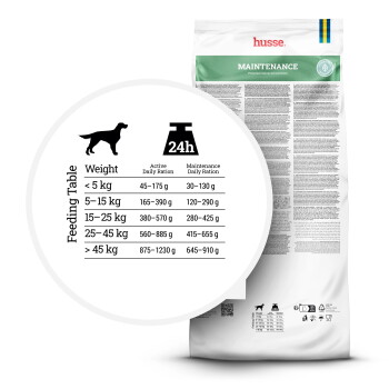 Hundefutterverpackung mit der Aufschrift "Mild", die ein kaltgepresstes Rezept mit Huhn und Forelle enthält. Enthält Fütterungshinweise basierend auf dem Gewicht des Hundes.