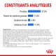 Constituants analytiques pour la nourriture pour animaux : Protéines 27,0 %, Graisses 11,0 %, Cendres 4,8 %, Fibres 11,8 %. Composition et additifs listés ci-dessous.