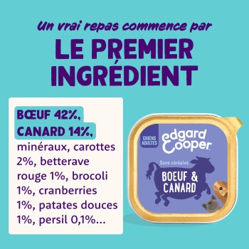Barquette d'aliment humide Edgard Cooper étiquetée « Bœuf & Canard » avec panneau d'ingrédients indiquant « BŒUF 42 %, CANARD 14 % » et texte promotionnel