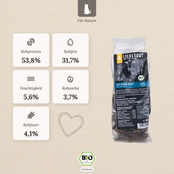 Tüte LIEBESGUT Bio-Rinder-Minis mit BIO-Logo, Nährwertfelder zeigen Rohprotein 53,8 % und Rohfett 31,7 %.