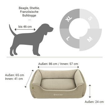 Maße des Hundebetts und Eignung für Rassen wie Beagle, Sheltie und Französische Bulldogge; externe Größe 86 cm, interne Größe 57 cm.