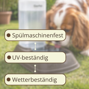 Hund trinkt aus einem Außentrinker, überlagerte Beschriftungen: 'Spülmaschinenfest', 'UV-beständig', 'Wetterbeständig'.