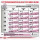 Fütterungsempfehlung für Ihren Hund, die Futterportionen basierend auf Gewicht (5-40 kg) und Ernährungsstatus (dünn, normal, übergewichtig) detailliert.