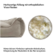 Orthopädisches Haustierbett mit viskoelastischem Schaumstoff, mit einer Nahaufnahme des Schaummaterials und Text, der Gelenkschutz und Muskelentspannung hervorhebt.