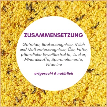 Vogelfutter für alle Haustier-Vogelarten, mit einem Nymphensittich, Zebrafinken, Kanarienvogel und Wellensittich, mit Text, der die Vogelarten auflistet.