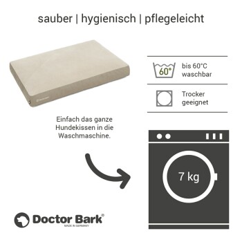 Hundebett von Doctor Bark, beschriftet mit "sauber | hygienisch | pflegeleicht," maschinenwaschbar bis 60°C, trocknergeeignet, mit einer Kapazität von 7 kg.