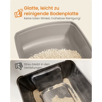 Vergleich von zwei Katzentoiletten: glatte, leicht zu reinigende beige Box mit dem Text „Glatte, leicht zu reinigende Bodenplatte“ und schwarze Box mit in den Ecken klebendem Katzenstreu.