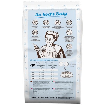 Blau-weiße Katzennahrungstüte mit Aufschrift 'So kocht Betty', Illustration einer Köchin, Nährstoffsymbole und Fütterungstabelle.