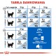 ROYAL CANIN Włosy Długie Wewnątrz 400 g
