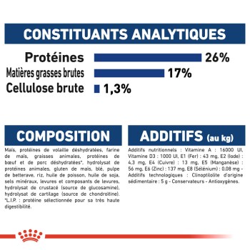 Royal canin maxi best sale adulte 15kg