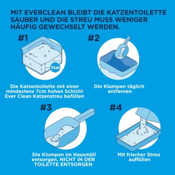 Ever Clean Katzenstreu-Anweisungen: 1) Füllen Sie die Box mit 7 cm Streu. 2) Entfernen Sie täglich Klumpen. 3) Entsorgen Sie im Müll. 4) Nach Bedarf nachfüllen.