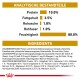 Nährwerttabelle für Haustierfutter, die Protein (10,0%), Fett (3,5%), Asche (1,8%), Ballaststoffe (1,0%) und Feuchtigkeit (80,0%) anzeigt.