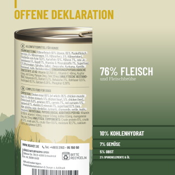Fütterungsrichtlinien für Hunde nach Gewicht: 5 kg (150-200g), 10 kg (250-400g), 20 kg (500-700g), 30 kg (800-1200g), 60 kg (bis zu 2000g).