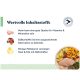 Infografik 'Wertvolle Inhaltsstoffe' mit einer Schale Huhn, Süßkartoffel und Erbsen, Text: Vitamine, Mineralien und Omega-Fettsäuren.