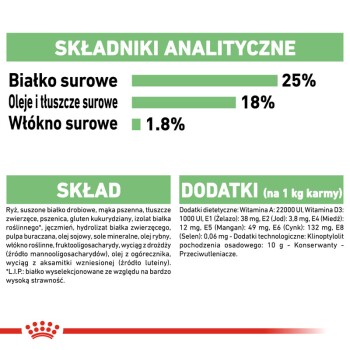 Tabela karmy dla zwierząt pokazująca 25% białka, 18% tłuszczu, 1,8% błonnika; składniki: ryż, białko zwierzęce, pszenica i suplementy.