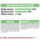 Digestive Care Medium 12 kg