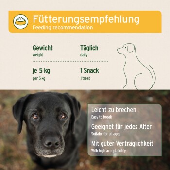Fütterungsempfehlung für Hunde: 1 Leckerli täglich pro 5 kg Gewicht. Merkmale sind leicht zu brechen, geeignet für alle Altersgruppen und hohe Akzeptanz.