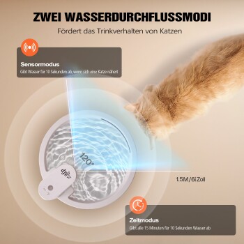 Orangefarbene Katze an einem automatischen Trinkbrunnen; sichtbarer deutscher Text: 'ZWEI WASSERDURCHFLUSSMODI', 'Sensormodus', 'Zeitmodus'.